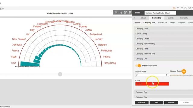 How can we apply category line to the variable radius radar chart in AIV. смотреть онлайн