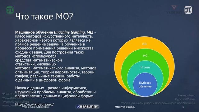 [Курс «ИМПульс»] Принципы работы программного обеспечения смотреть онлайн