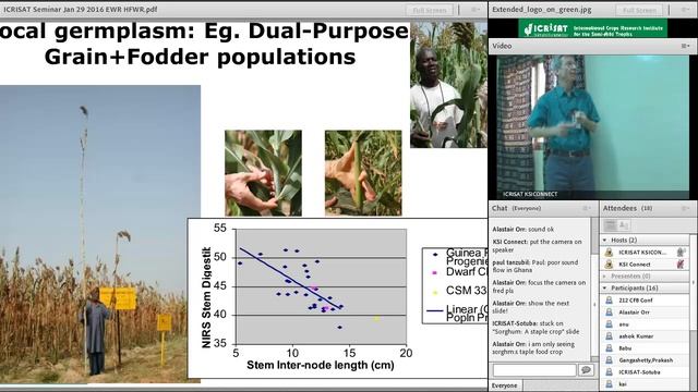 Sorghum Improvement In West And Central Africa: Joint Learning In...