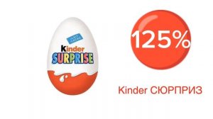 Киндер (СЮРПРИЗ) на Паке