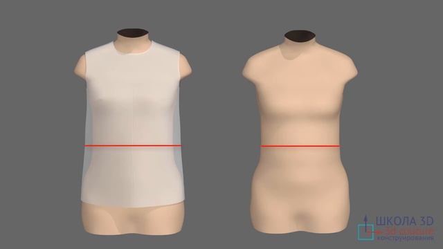 Азы конструирования одежды. Что такое прибавка? смотреть онлайн