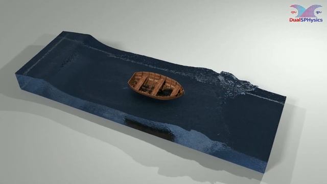 Visualisation with Blender & DualSPHysics (SPH on GPU) смотреть онлайн