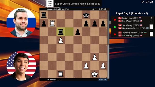 Rounds 4-6 | SuperUnited Croatia Rapid | Day 2 | Wesley So Chess Games | 21/07/22 смотреть онлайн