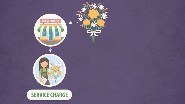 1-800-Flowers Delivery Information