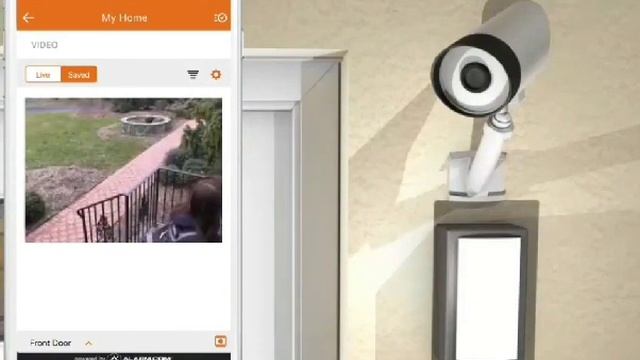 Smart Home Security Alerts - Seek Safety Now