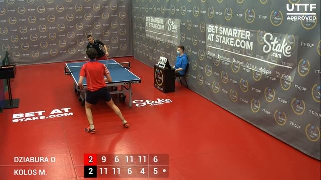08 мая 2021. Красный зал.Вечерний турнир. TT Cup смотреть онлайн