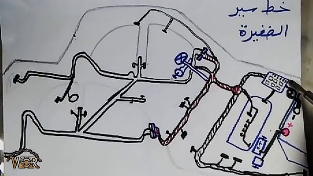 تجميع واختبار الضفيرة смотреть онлайн