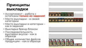 Магнит – ассортимент и правила выкладки