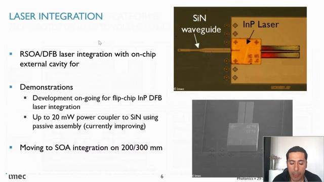 IMEC - Si And SiN Integrated Photonics For Emerging Applications PHOTONICS+ 2021