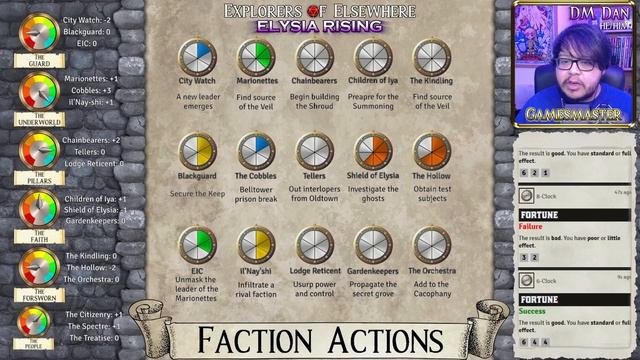 Faction Actions! - Elysia Rising Ep8 - Blades in the Dark Actual Play смотреть онлайн