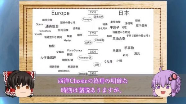 近世300年間を徹底比較！日本伝統邦楽と西洋クラシック、どっちがスゴイ？【ゆっくり解説/音楽史】