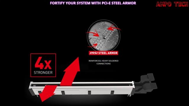 MSI MPG Z590 GAMING EDGE WIFI Motherboard | AMPo Tech смотреть онлайн