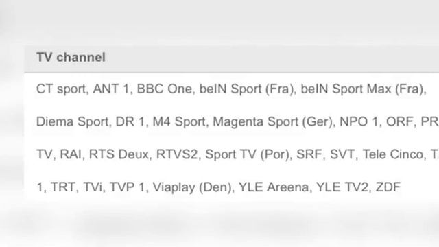 Spain Vs Sweden UEFA Euro 2020 Football Match Preview, TV Channels To Watch, 2021 News