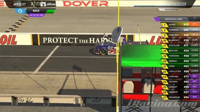 [iRacing] - Inovax Studio i-FRN Access Series Fall 2020 - M9 : Dover смотреть онлайн