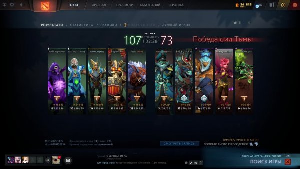 its show time Dota2