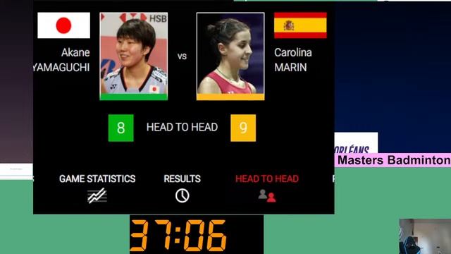 🔴LIVE : Final Match | Yonex All England Open Badminton championships 2024 смотреть онлайн