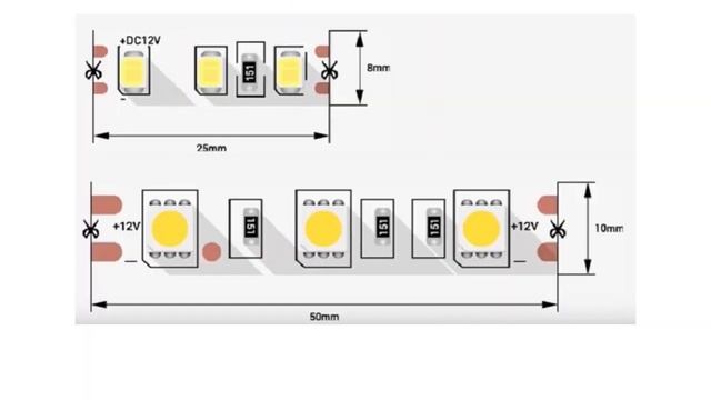 Led лента 12В , 24В и 220. Какая лучше? смотреть онлайн