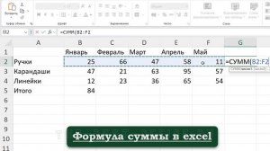 Формула суммы в excel, строки и столбцы.