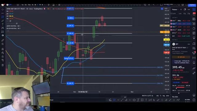 #Trading #XOM #SPX #SPY #QQQ Government is so smart, but they never saw any of this coming? смотреть онлайн