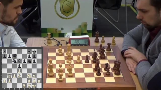 MAGNUS DOESN'T STOP!!! Magnus Carlsen vs Vladimir Belov | World Blitz 2019 | смотреть онлайн