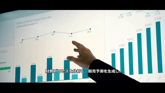 SAPが変える、近未来の経営会議（SAP Digital Boardroom） смотреть онлайн