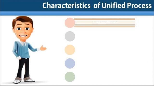 Unified Process vs Waterfall Model смотреть онлайн