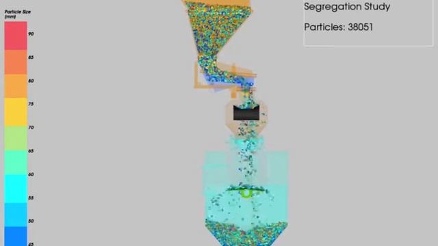 Complex Motion Rocky DEM смотреть онлайн