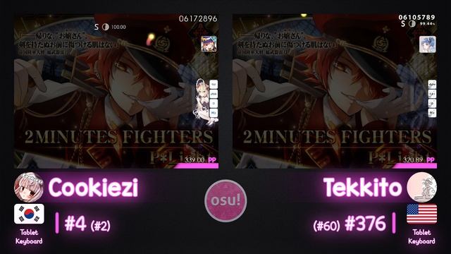 Cookiezi vs Tekkito | P*Light - 2 MINUTES FIGHTERS (Regraz) [GRAVITY] смотреть онлайн