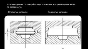 Горячая объемная штамповка