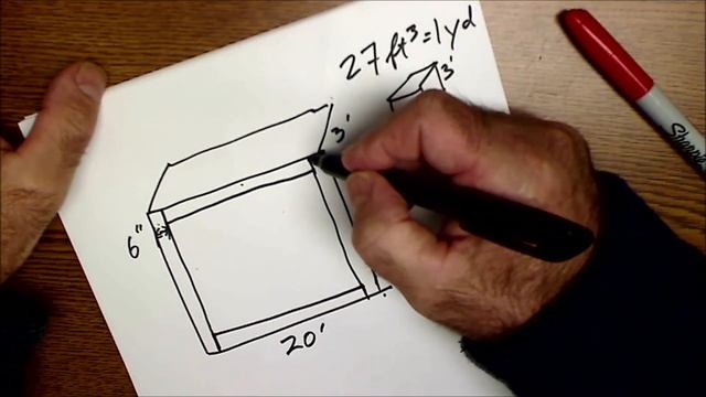 How To Order Concrete, Calculating Volume смотреть онлайн