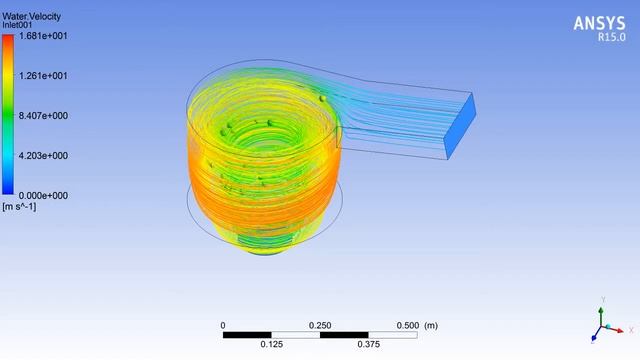 ANSYS CFX : Water Vortex Open Flume смотреть онлайн