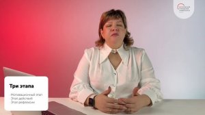 Особенности имитационно-ролевого обучения при организации занятий в СПО