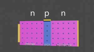 Принцип работы биполярного транзистора.