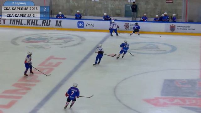 СКА-КАРЕЛИЯ-2013 - СКА-КАРЕЛИЯ-2012-2 смотреть онлайн