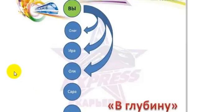 Совместное построение Викторова Мария смотреть онлайн
