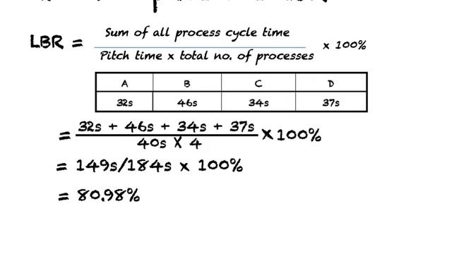 Line Balance Ratio Group 5 смотреть онлайн