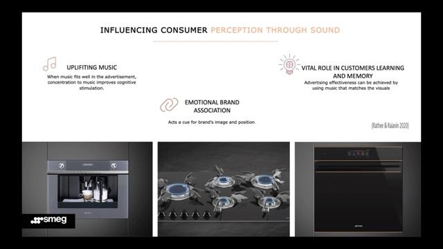 Group9 -MPK713 -Customer behavior смотреть онлайн