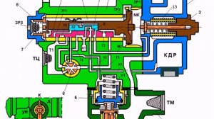 ВР 292. Воздухораспределитель - конструкция.