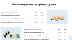 сколько стоят зубы в китае