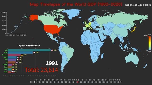 Map Timelapse of the World GDP and Top 10 Countries by GDP (1960-2020) смотреть онлайн