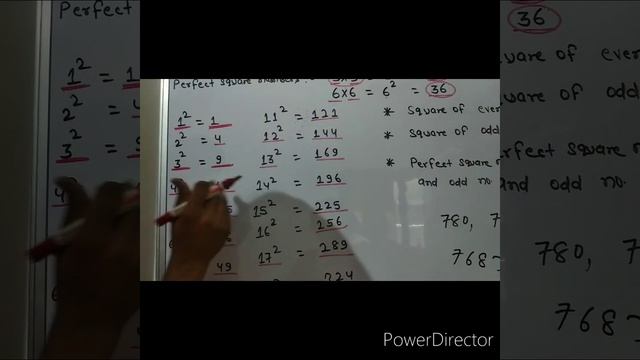 CLASS:- VIII ( CH:- 06 SQUARES AND SQUARE ROOT) смотреть онлайн