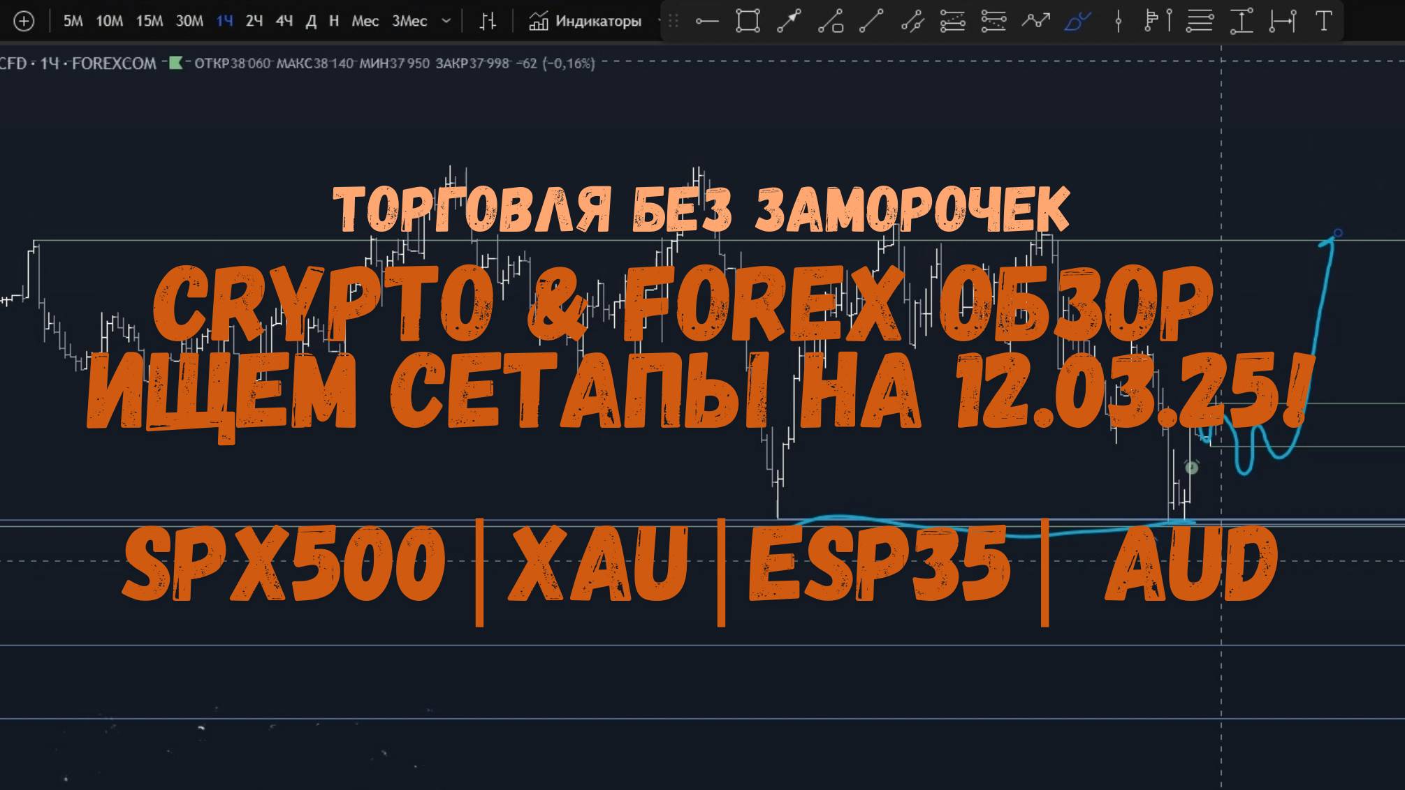 CRYPTO & FOREX Обзор на 12.03.25 - есть идеи по XAU, SPX500, ES35, AUDUSD смотреть онлайн