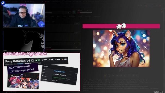 ALL THINGS PONY! Ft. AstraliteHeart // Creator Of Pony Diffusion XL V6 // Civitai Guest Creator