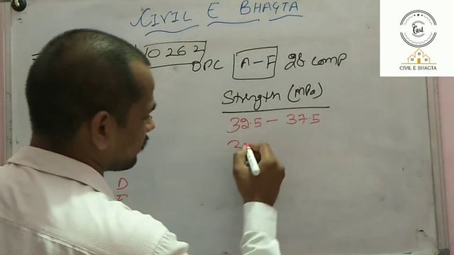 GRADES OF ORDINARY PORTLAND CEMENT II OPC II BUILDING MATERIAL II CEMENT II IMPORTANT TOPIC II смотреть онлайн