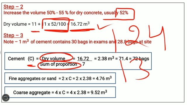 Rate Analysis of Concrete Floor / How much money, cement, sand, aggregate required. смотреть онлайн