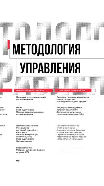 Книга "Отдел продаж, который продает" смотреть онлайн