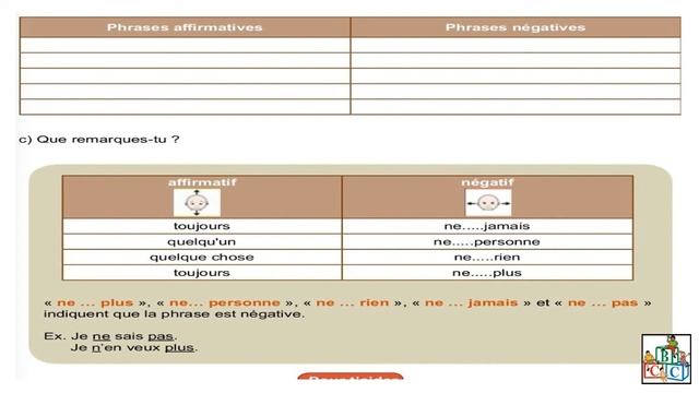 BCC School Grade 5- French (Wednesday 22.04.2020) смотреть онлайн