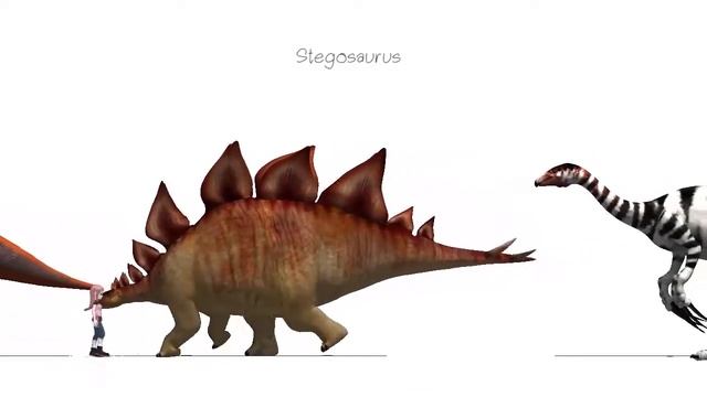 Dinosaurs in Dinomaster Size Comparison смотреть онлайн