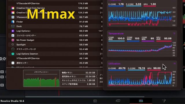 M3maxとM1max 性能比較 Davinci Resolve編① ほとんど情報がないってことは、M3maxは速くないってことかも？ ニッチですが書き出し速度をみました。 #macbook pr смотреть онлайн