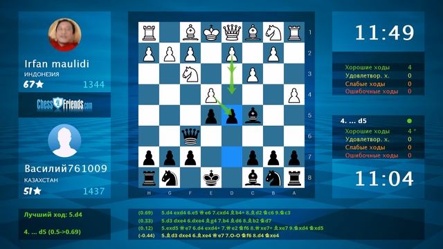 Chess Game Analysis: Irfan maulidi - Василий761009 : 0-1 (By ChessFriends.com) смотреть онлайн